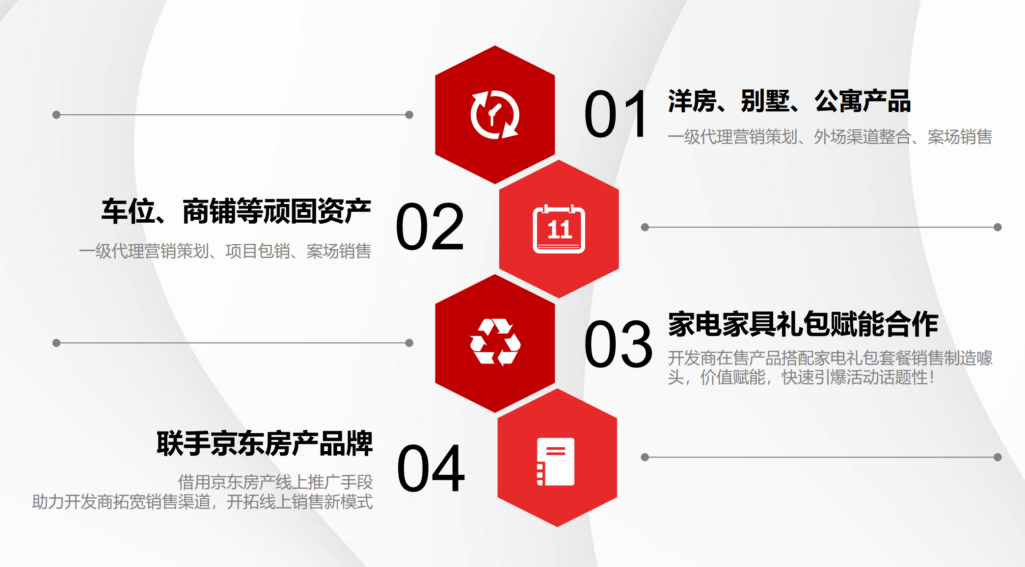揭阳楼盘